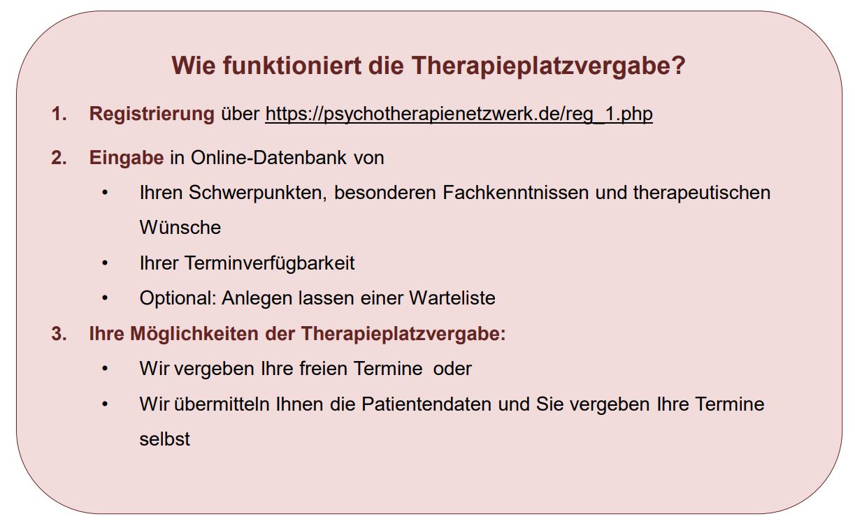 Ablauf_Therapieplatzvergabe_2.JPG