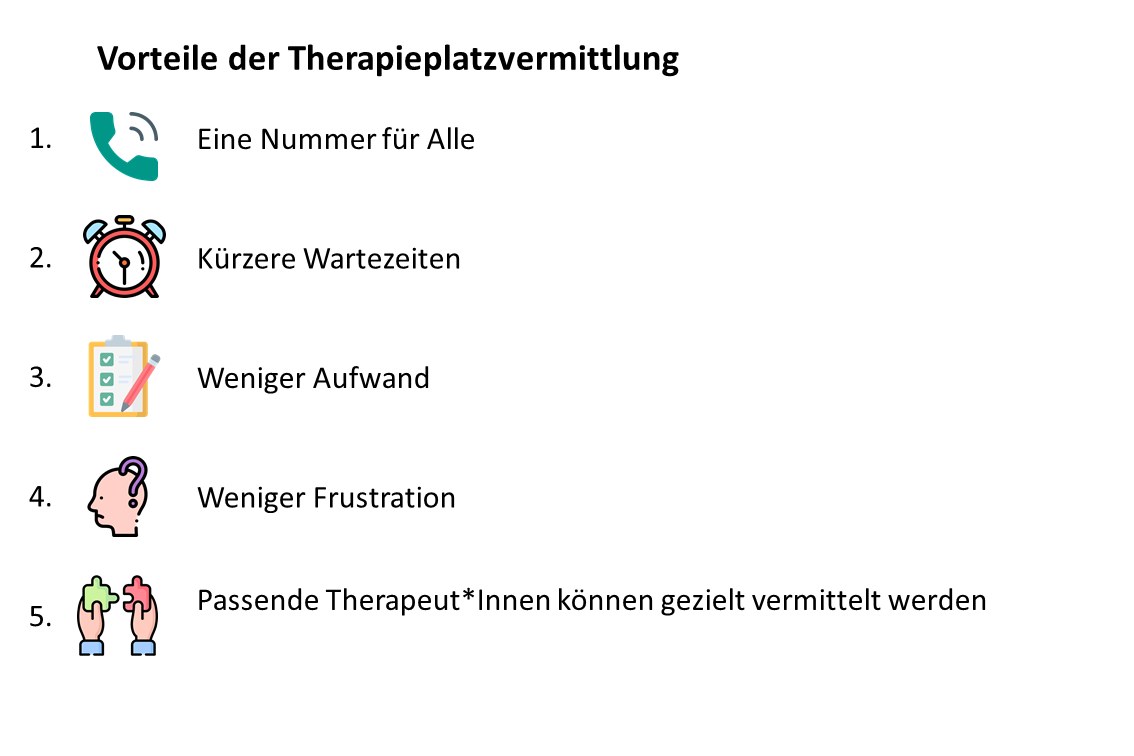 Vorteile für Patienten